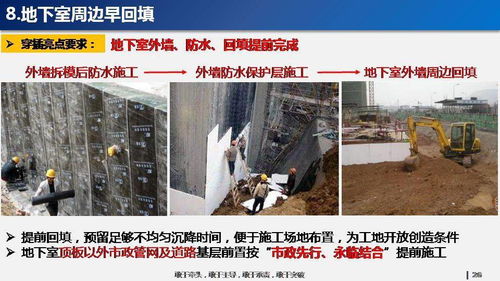 碧桂園穿插施工 極致工期管理的核心密碼與實(shí)戰(zhàn)解析